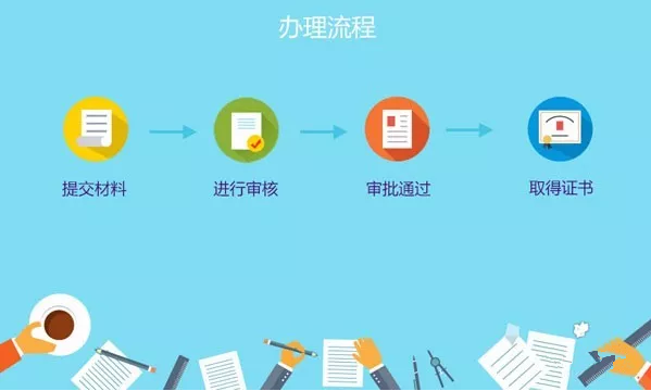 sp许可证办理流程