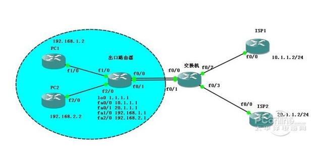vpn许可证申请
