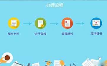 多方通信牌照申请