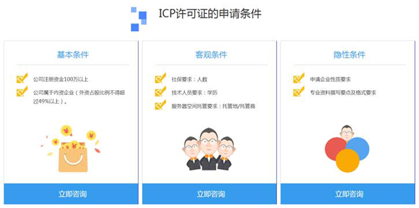 ICP经营许可证英文是什么？icp许可证查询具体步骤是什么？