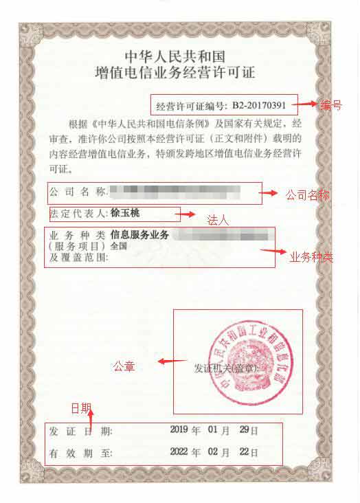 划重点|如何查询一个网站有没有ICP经营许可证？