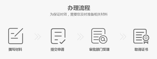 一秒教你如何申请1069号码短信平台，1069号码落地知识分享