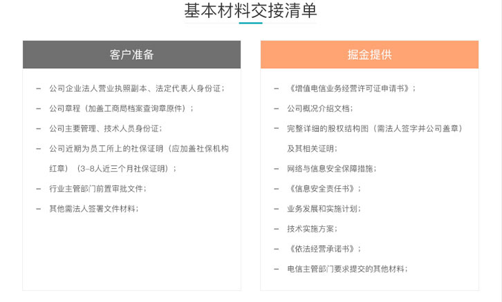 国内多方通信许可证怎么办，办理难点是什么？