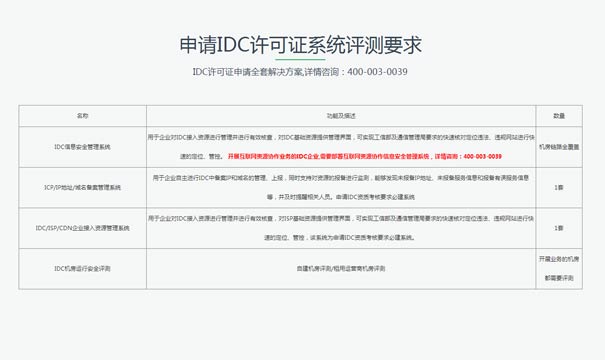 云计算牌照和idc牌照