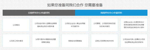 信用卡催收公司资质