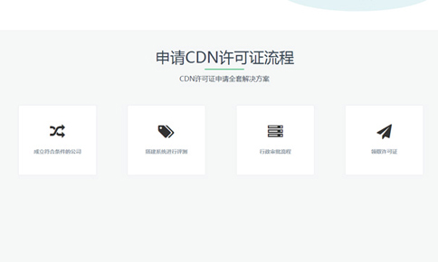 CDN加速资质