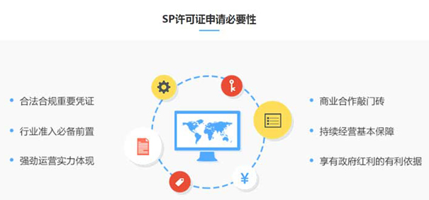 办理短信业务许可证