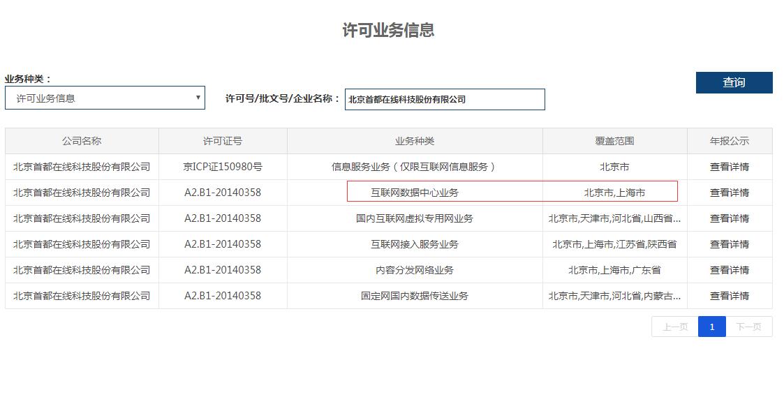 互联网数据中心业务许可证