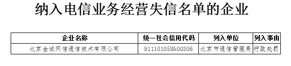 电信业务经营失信名单