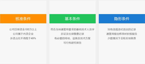 河北icp许可证代办