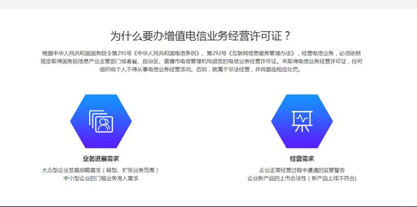 基础电信业务和增值电信业务区别