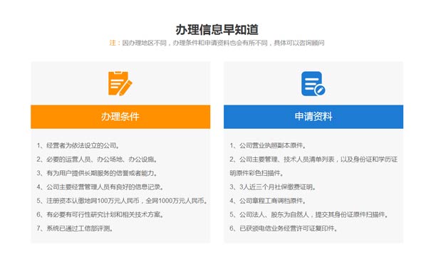idc牌照申请