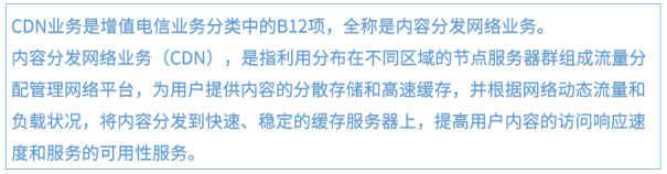 CDN全国资质申请