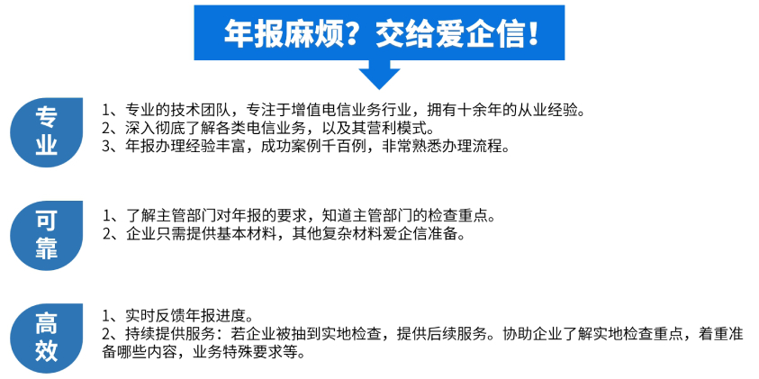爱企信代办呼叫资质年检