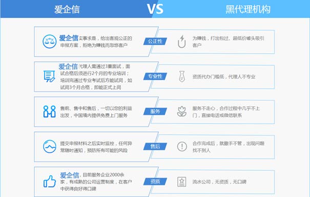 南京idc许可证