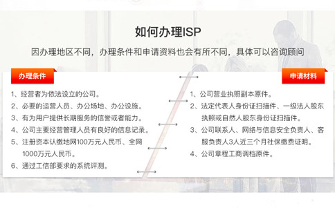 全国isp牌照