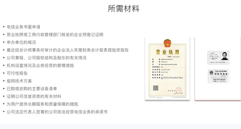 B22国内多方通信服务业务许可证