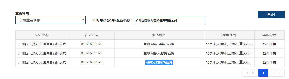 cdn牌照申请条件