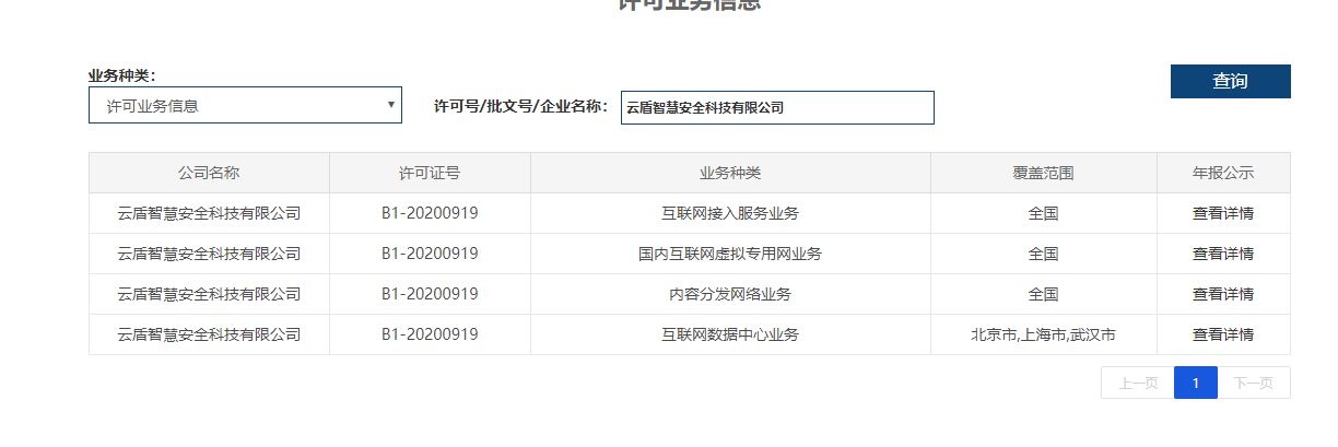 cdn牌照申请条件