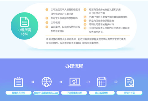 idc大数据中心牌照